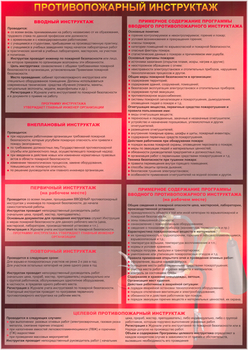 ПС59/A противопожарный инструктаж (ламинированная бумага, а2, 1 лист) - Охрана труда на строительных площадках - Плакаты для строительства - Магазин охраны труда Протекторшоп